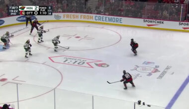 (3-14-26) Wild Vs Rangers: Starting Goaltending Matchup