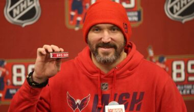 Alex Ovechkin Speaks at Capitals Final Media Availability of 2025-26 Season