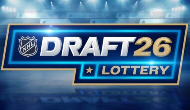NHL announces 2026 Draft Lottery date, Washington Capitals have worst odds to move up