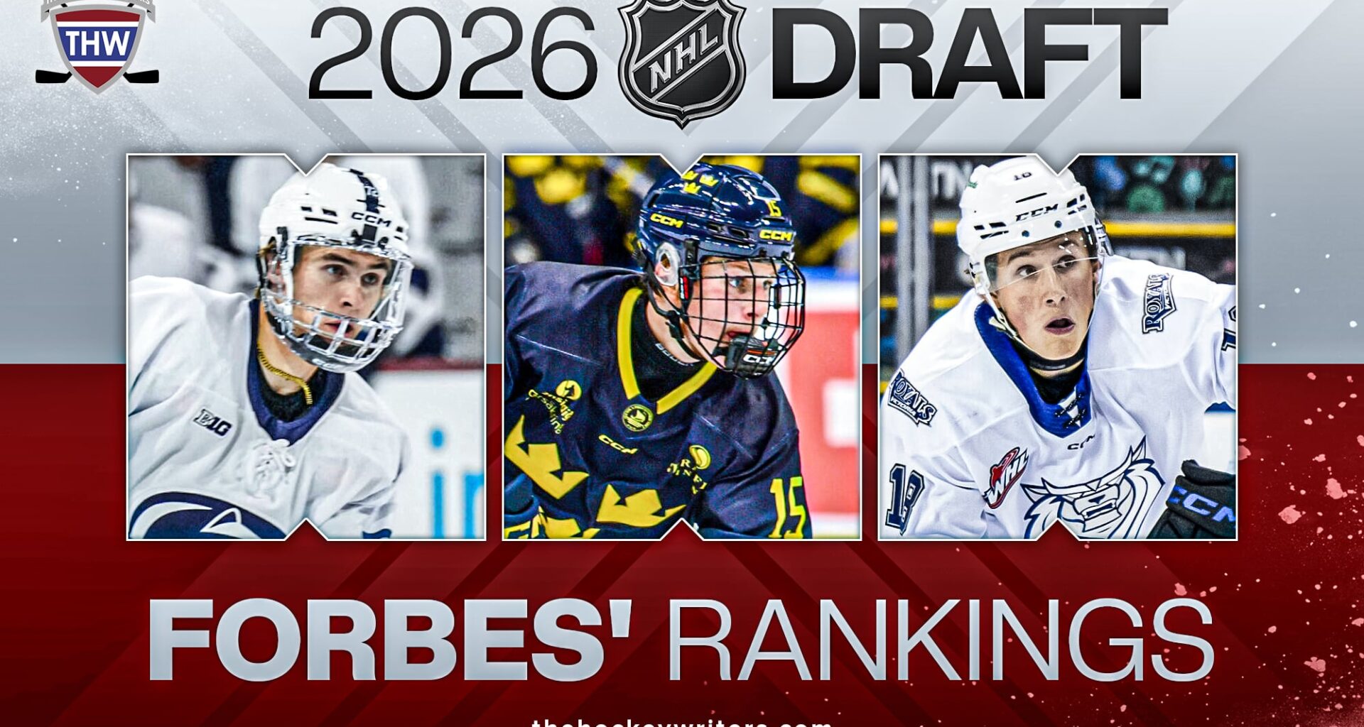 2026 NHL Draft Forbes