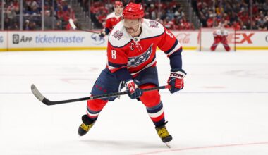 Alex Ovechkin Headlines NHL King Clancy Memorial Trophy Award Nominees for All 32 Teams