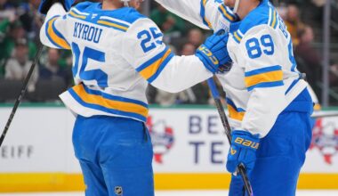 Kyrou has procedure on knee, Blues announce