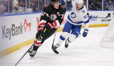 Mike Harrington's NHL power rankings: Another Lightning strike hits KeyBank Center on Monday - Buffalo News