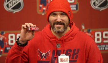 Alex Ovechkin Speaks at Capitals Final Media Availability of 2025-26 Season - The Hockey Writers - Washington Capitals