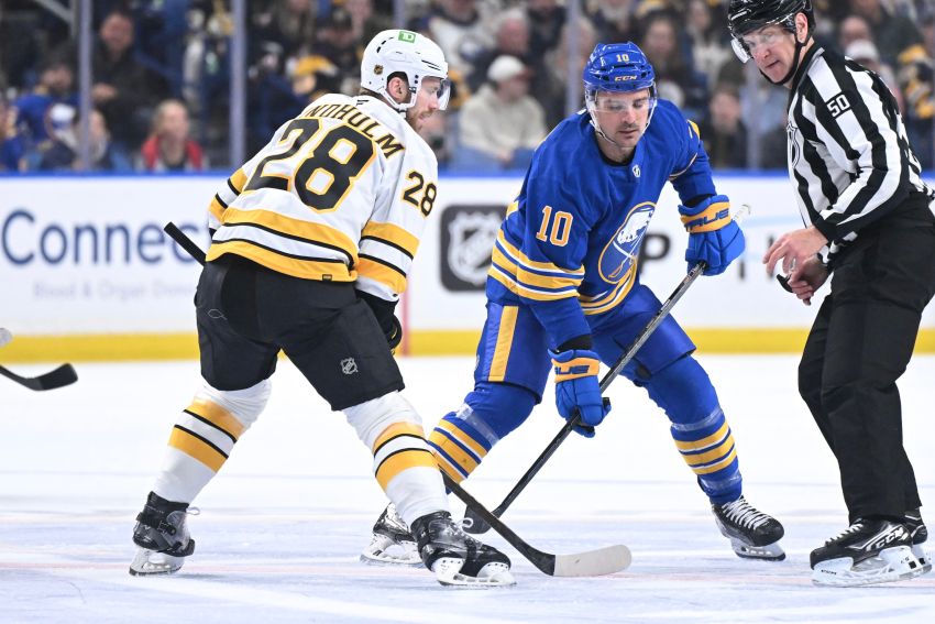 NHL releases schedule for Sabres’ first-round playoff series against Bruins