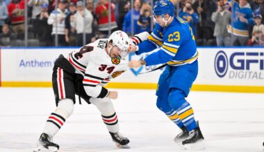 Blues' Gameday Preview: Facing the Blackhawks With the Season on the Line - The Hockey Writers - St Louis Blues