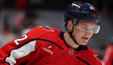 Ilya Protas, 19, joins big brother Aliaksei on Washington Capitals