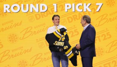 Bruins make their James Hagens decision for Saturday vs. Lightning - 98.5 The Sports Hub