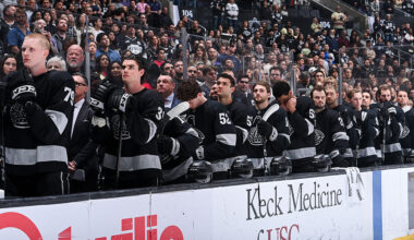 Angeles Analysis - An Un-Identity Win