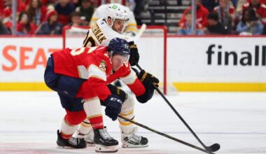 Bruins shrink against no-name Panthers: ‘Didn’t respect our opponent’