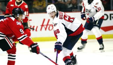 Rangers prospects Greentree, Aspinall, Battaglia face off in OHL playoffs