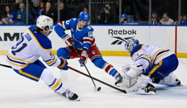 Rangers blow 3rd-period lead, fall 5-3 to Sabres in MSG finale: takeaways