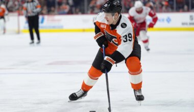 Flyers Found Success on Long Island; Matvei Michkov Led the Way