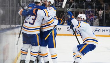 NHL Game Preview: Buffalo Sabres at New York Rangers with Line Combinations 04/08/2026