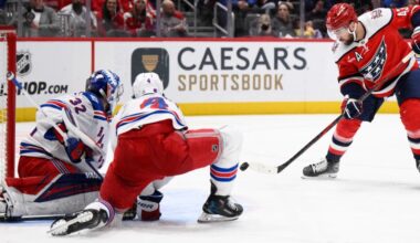 NHL Game Preview: Washington Capitals at New York Rangers with Line Combinations 04/05/2026