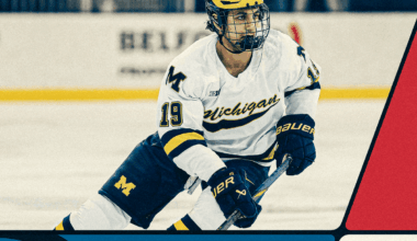 Montreal Canadiens are No. 9 in Scott Wheeler’s 2026 NHL prospect pool rankings