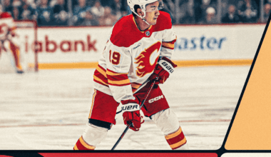 Calgary Flames are No. 3 in Scott Wheeler’s 2026 NHL prospect pool rankings