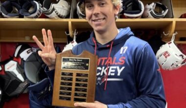 Dylan Strome Wins Team Record Third Dave Fay Media Award