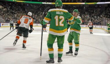 Kaprizov and Boldy Give The Wild Built A Sustainable Offensive Foundation - Minnesota Wild
