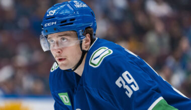 Canucks Recall Ty Mueller – Pro Hockey Rumors