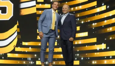 Analyst Reveals Where James Hagens Could Play In Bruins Lineup image