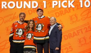 Ducks Sign One of their Top Prospects to Amateur Tryout