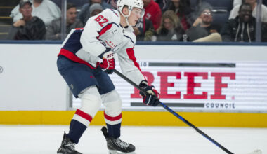 Capitals Recall Ilya Protas – Pro Hockey Rumors