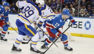 Game 79 Preview & Open Thread: Sabres vs. New York Rangers