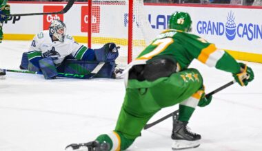 Playoff Kirill Coming Back Is the Key to the Wild's Fortunes - Minnesota Wild