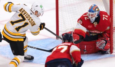 3 Stars: Panthers' Bobrovsky stones Bruins in 2-1 final - 98.5 The Sports Hub