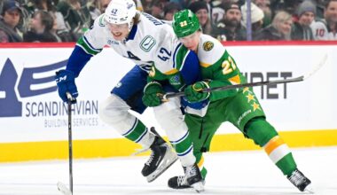 Danila Yurov Can't Be The Odd Man Out in the Playoffs - Minnesota Wild