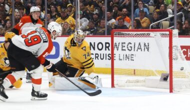 Flyers shut out Penguins in Game 2, bringing playoff series back to Philly with commanding 2-0 lead