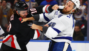 NHL Game Preview: Tampa Bay Lightning at Buffalo Sabres with Line Combinations 04/06/2026