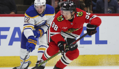 NHL Game Preview: Buffalo Sabres at Chicago Blackhawks with Line Combinations 04/13/2026