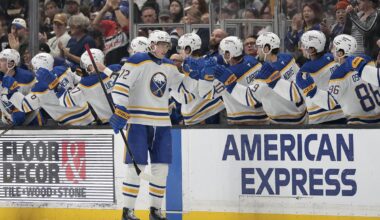 5 Highest-Paid Buffalo Sabres Players This Year