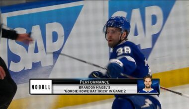 NOBULL Performance: Brandon Hagel | NHL.com