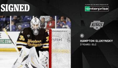 LA Kings Sign Goaltender Hampton Slukynsky and Forward Grant Slukynsky to Entry-Level Contracts