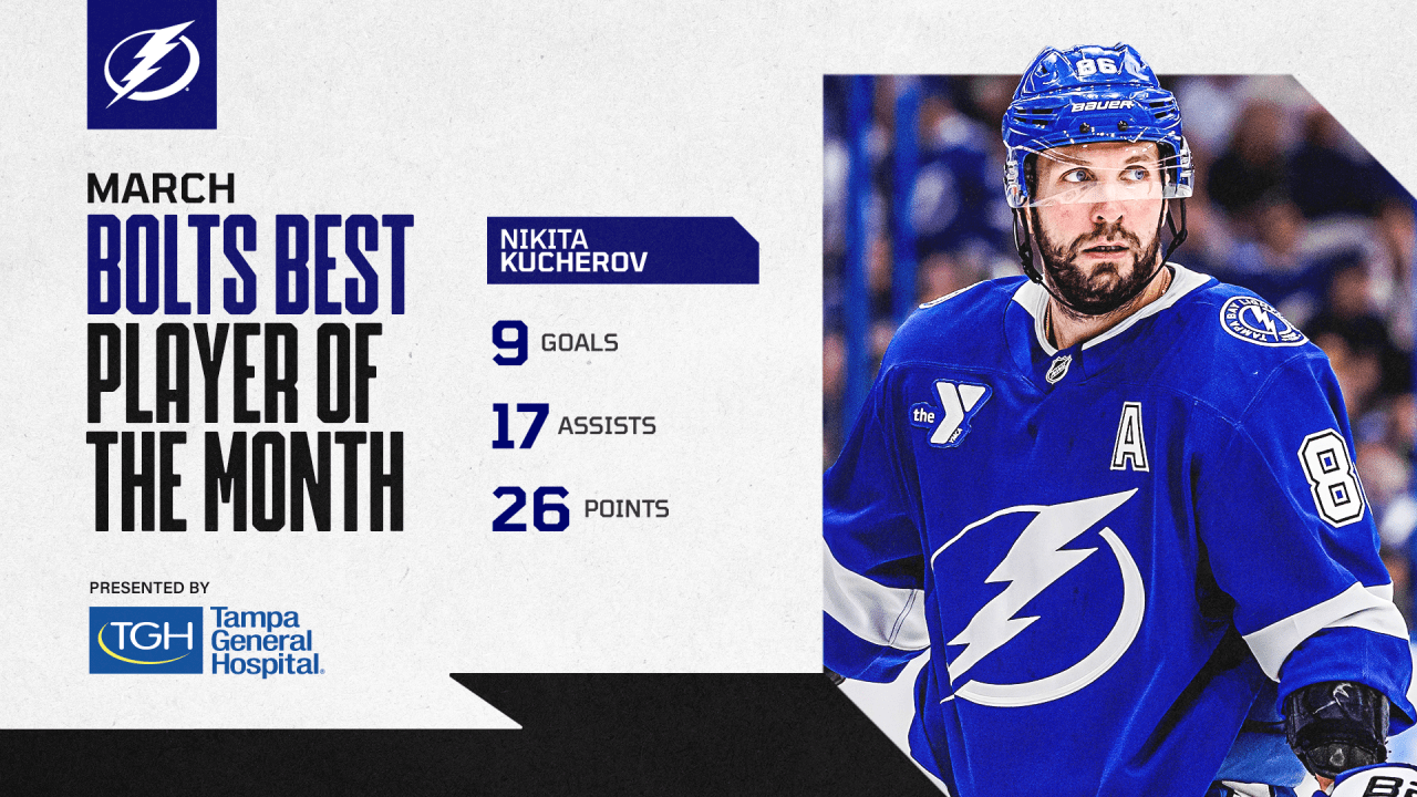 Bolts Best Player of the Month: Nikita Kucherov