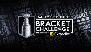 2026 Stanley Cup Playoffs Bracket Challenge now open
