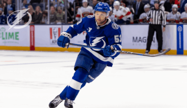 Lightning re-assign F Dylan Duke to AHL Syracuse
