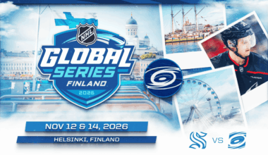 2026 NHL Global Series | Carolina Hurricanes