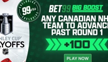 NHL Playoffs Boost: Any Canadian Team to Advance Past Rd 1 +100 at BET99