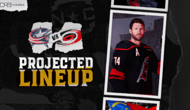 Projected Lineup: April 2 vs. Columbus