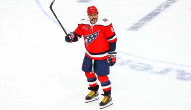 Alex Ovechkin is the Capitals’ nominee for the 2026 Bill Masterton Memorial Trophy