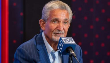 Ted Leonsis calls Capitals’ playoff miss ‘disappointing,’ praises development of young players: ‘We believe strongly in the foundation we have in place’