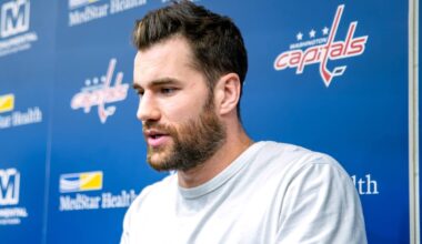 Despite missing the playoffs, Tom Wilson thinks the Capitals are close to being a contending team: ‘We’re probably one piece away from making some serious noise’