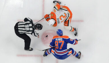 Anaheim Ducks vs. Edmonton Oilers Playoffs Series: Odds, Props & Preview