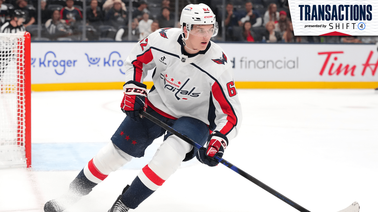 Capitals Recall Ilya Protas | Washington Capitals