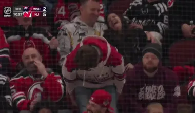 Tom Wilson with a Goal vs. New Jersey Devils