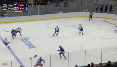 New York Rangers vs. Washington Capitals - Game Highlights
